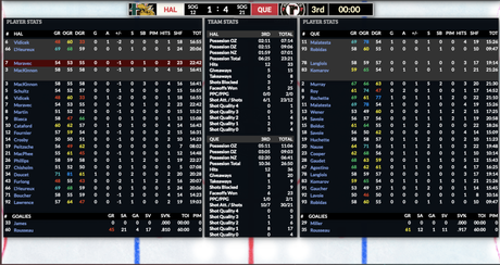 Simulation LHJMQ J24 : les Remparts remportent le premier duel à Halifax Simulation LHJMQ J24 : les Remparts remportent le premier duel à Halifax