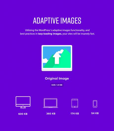 Un thème de portefeuille WordPress visuellement époustouflant