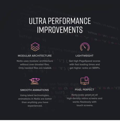 Un thème de portefeuille WordPress visuellement époustouflant