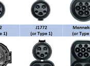 Échappée Tesla (conclusion)
