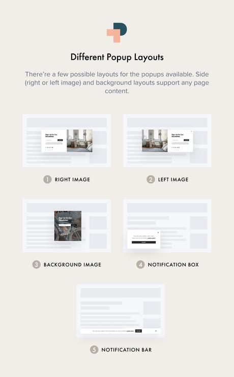 Authentique – Thème WordPress pour blogs et magazines de style de vie Mises en page des fenêtres contextuelles