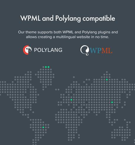 Compatible Polylang