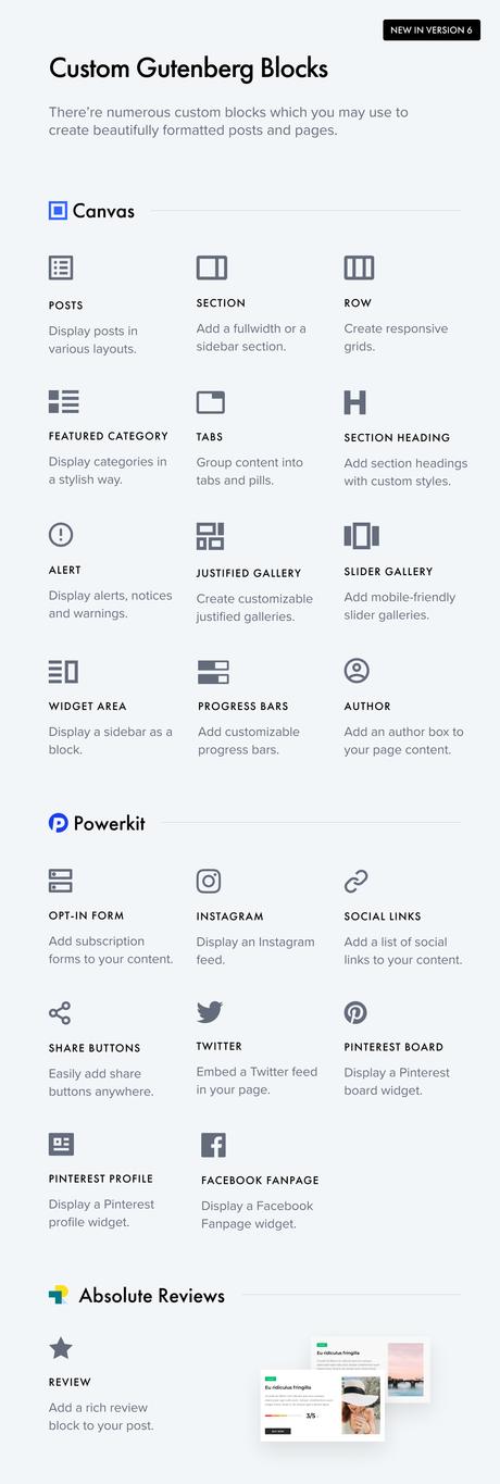 Authentique – Thème WordPress pour blogs et magazines de style de vie Blocs Gutenberg