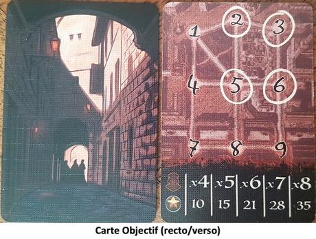 Test et avis de Florence 19 Test et avis de Florence