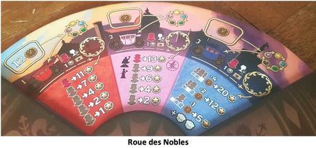 Test et avis de Florence 45 Test et avis de Florence