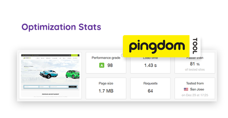 Classiera – Thème WordPress pour petites annonces Meilleur thème WP Ads
