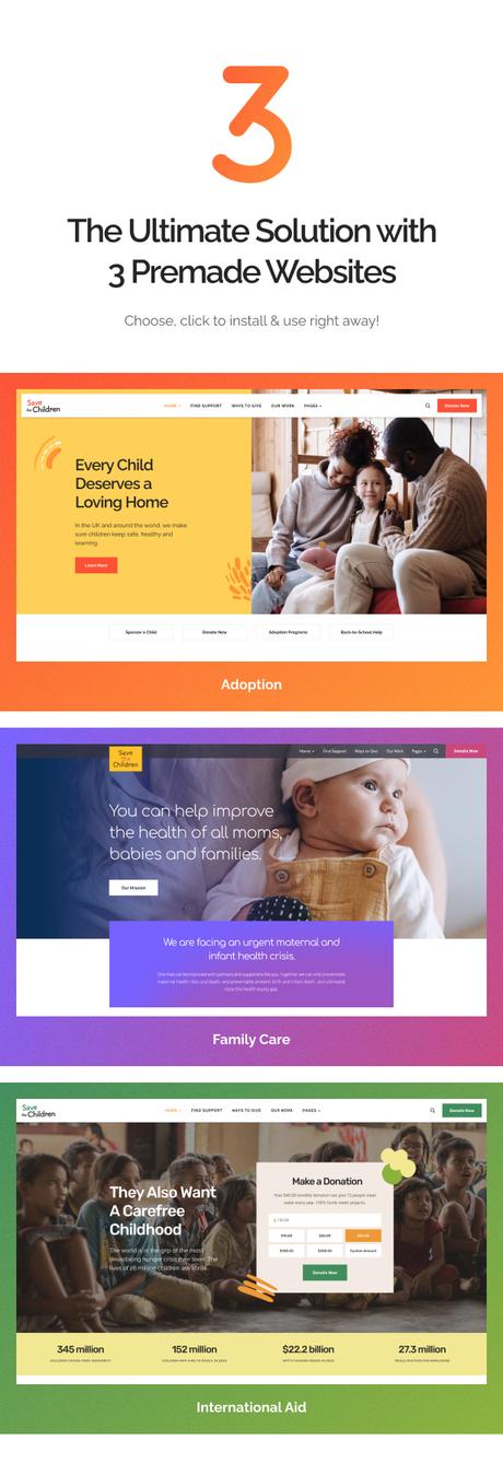 Thème de la charité