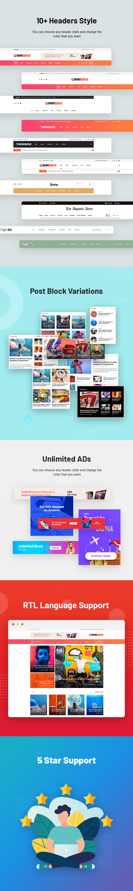 Digiqole – Thème WordPress pour les magazines d’actualités Digiqole WordPress