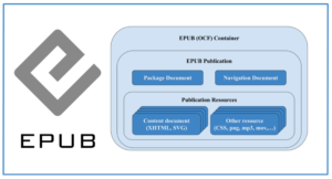 EPUB 3.3 devient une recommandation du W3C