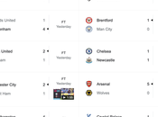 StarHub s’excuse après abonnés aient rencontré problèmes écrans gelés dernier jour Premier League Mothership.SG