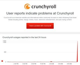crunchyroll-down-ne-fonctionne pas