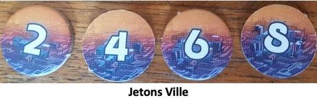 Test et avis de Autobahn