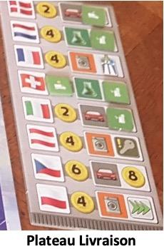 Test et avis de Autobahn