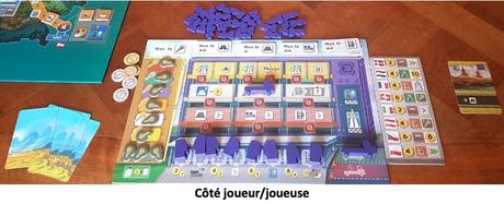 Test et avis de Autobahn