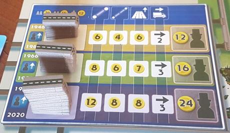 Test et avis de Autobahn