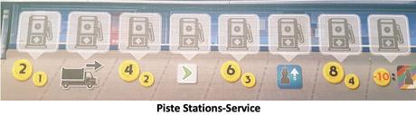 Test et avis de Autobahn