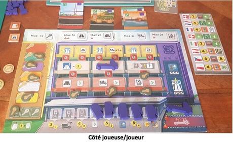 Test et avis de Autobahn