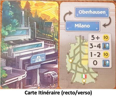 Test et avis de Autobahn