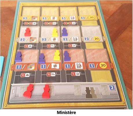 Test et avis de Autobahn