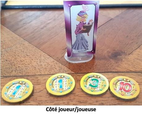 Test et avis de Memotep