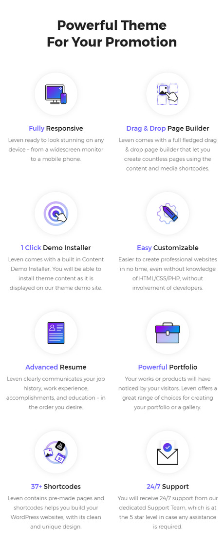 Leven - Reprendre le thème WordPress - 5
