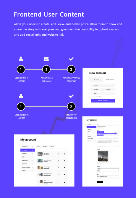 Piclove – Blog & Photos Télécharger Thème WordPress Piclove - Blog & Photos Télécharger Thème WordPress - 2