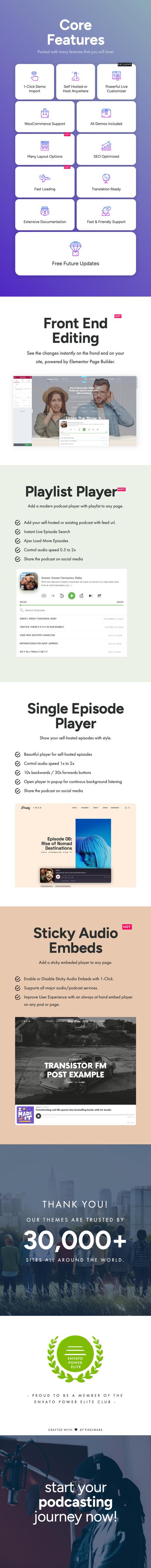 Podify – Thème WordPress pour podcasts Podify - un thème de podcast par pixelwars