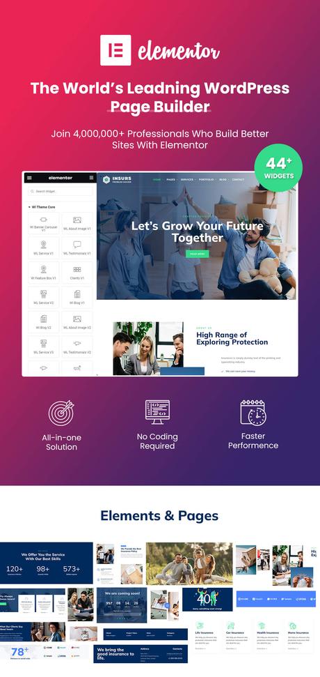 Thème WordPress d'assurance Thème WordPress d'assurance