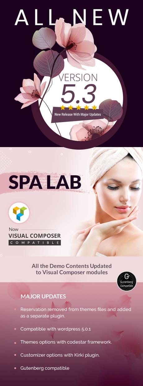 Laboratoire Spa |  Thème WordPress Beauté - 1