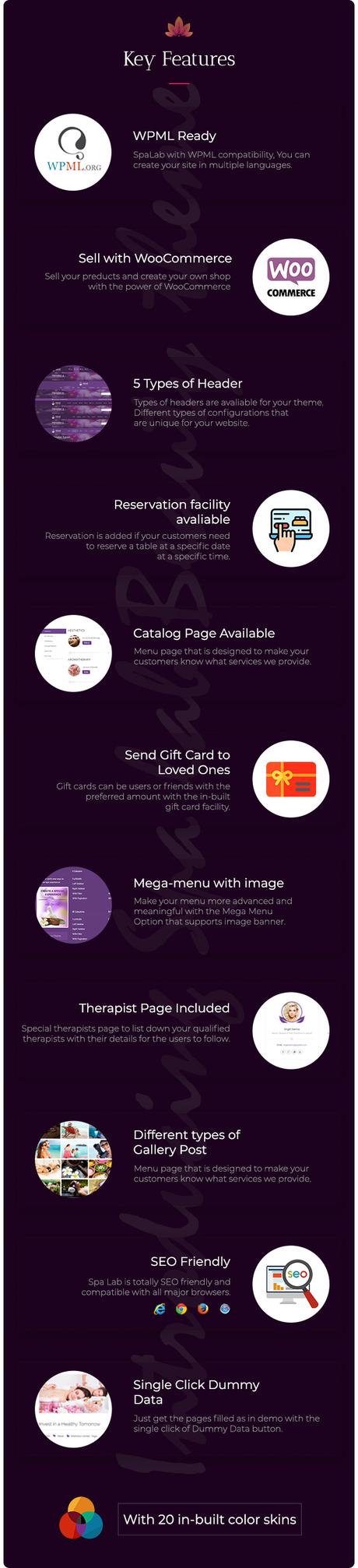 Laboratoire Spa |  Thème WordPress Beauté - 6