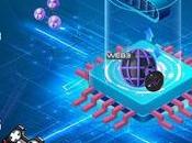 Autonomiser toutes industries avec solution Web3 révolutionnaire TheX Protocol