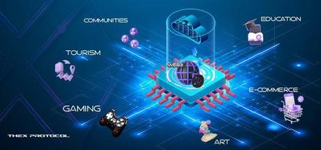 TheX Protocol, samedi 10 juin 2023, Image du communiqué de presse