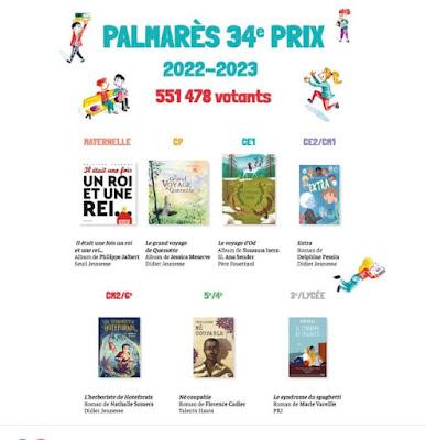 [ Deuxième partie ] Les incorruptibles - 34e Prix, année 2022-2023