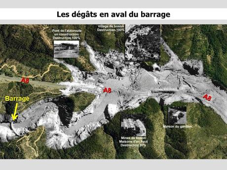 La France - L'histoire du barrage de Malpasset