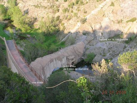 La France - L'histoire du barrage de Malpasset
