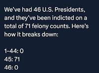 Bons et Mauvais Côtés du Culte Bons et Mauvais Côtés du Culte