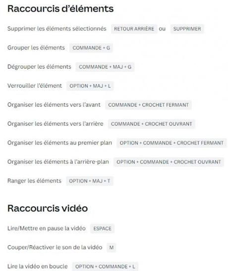 Mini Formation Canva : 50 trucs et astuces pour Canva à découvrir ! Mini Formation Canva : 50 trucs et astuces pour Canva à découvrir !