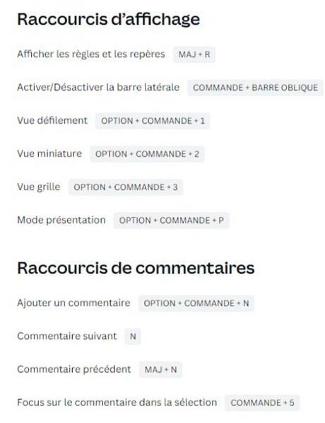 Mini Formation Canva : 50 trucs et astuces pour Canva à découvrir ! Mini Formation Canva : 50 trucs et astuces pour Canva à découvrir !