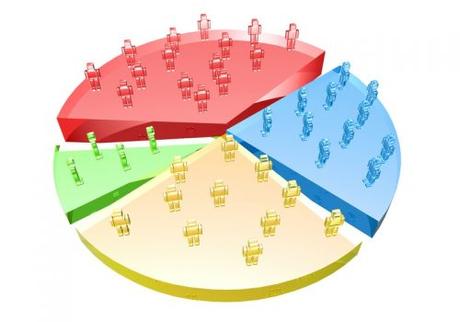 Le Marketing de Réseau, Marketing Relationnel, MLM… comment ça marche ?