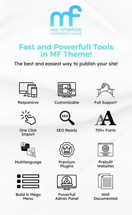 MF – Thème WordPress polyvalent Thèmes WordPress Premium - En-têtes