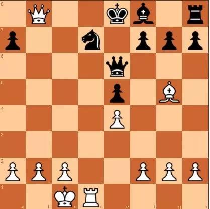 Les échecs, du jeu des rois au Jeu de la dame