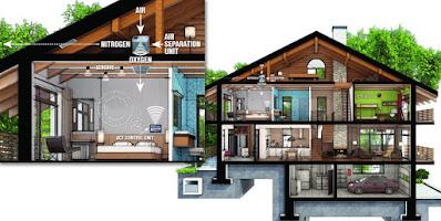 Gadget pour chalets d’altitude ?