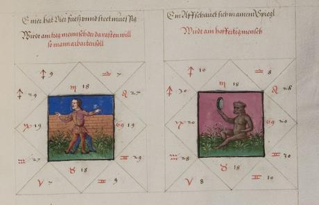 1557 Albrecht Glockendon, Gradbilder (Prognose) zum Sternbild Steinbock, Universitatsbibliothek Heidelberg Cod. Pal. germ. 833, Bl. 088r
