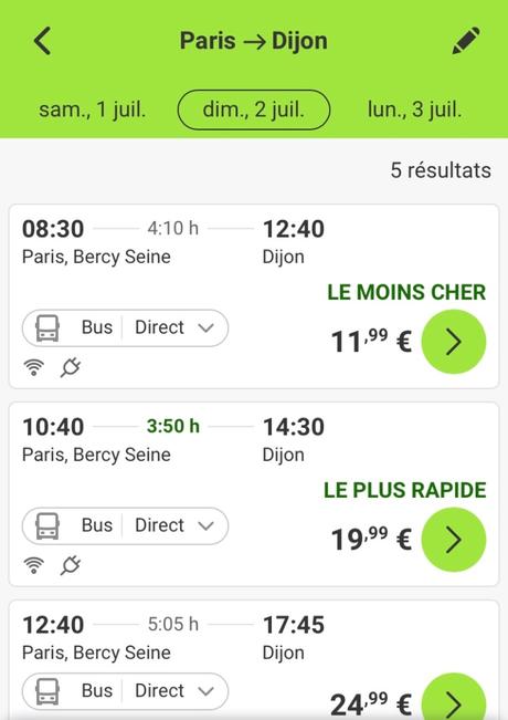 Pas un rond pour partir en vacances, comment occuper ses journées ?