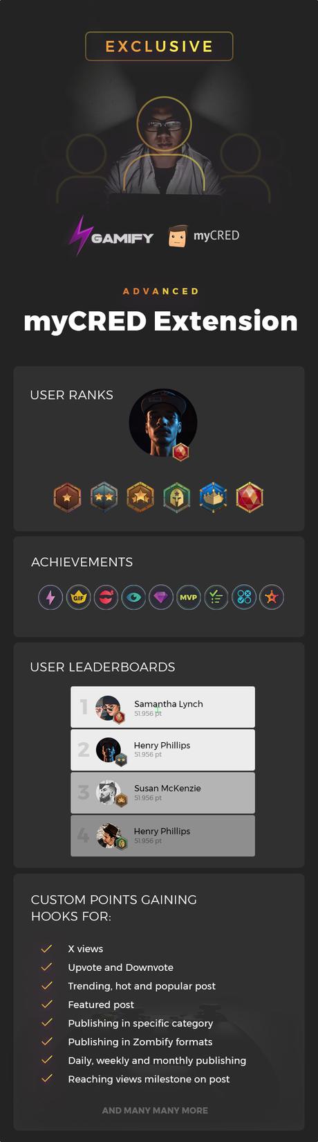 Gamify - Extension myCRED avancée Gamify - Extension myCRED avancée