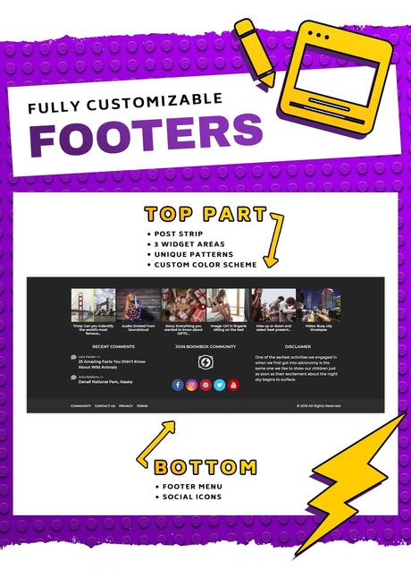 Thème boombox Thème boombox