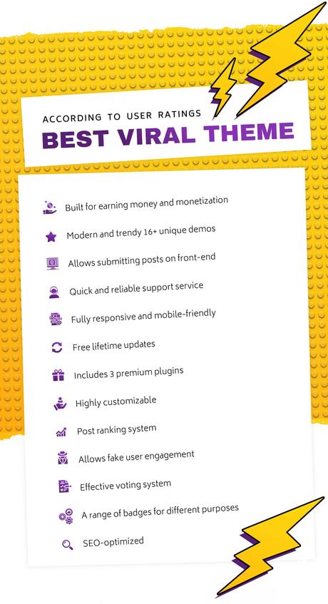 Thème boombox Thème boombox