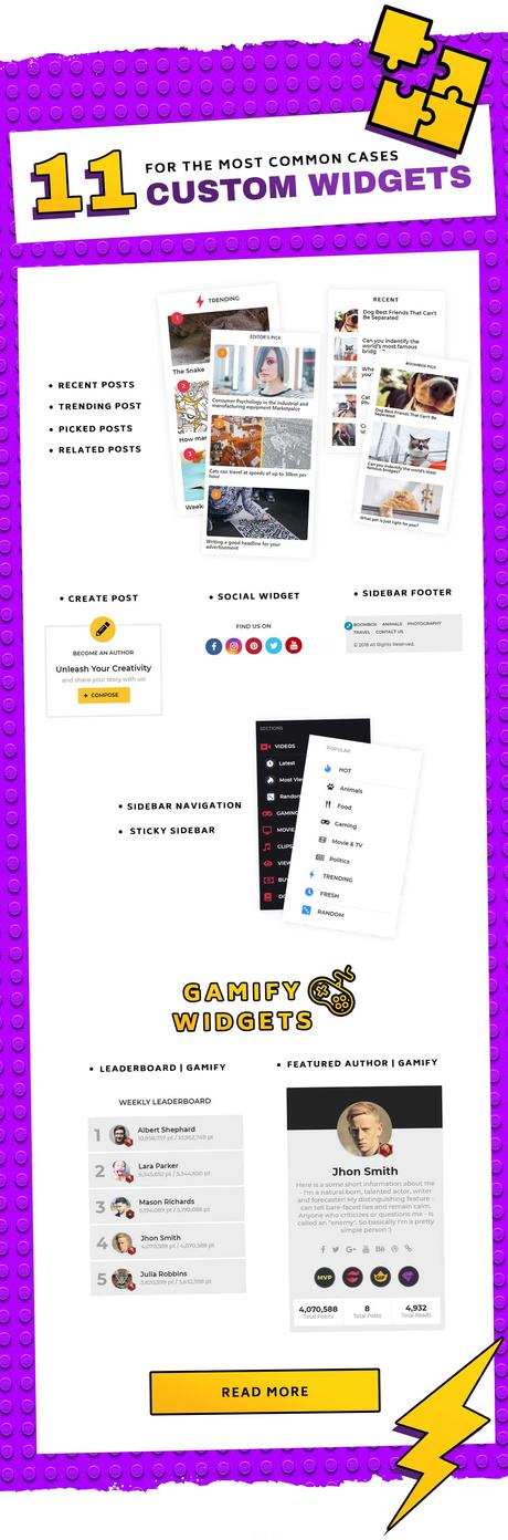 Thème boombox Thème boombox