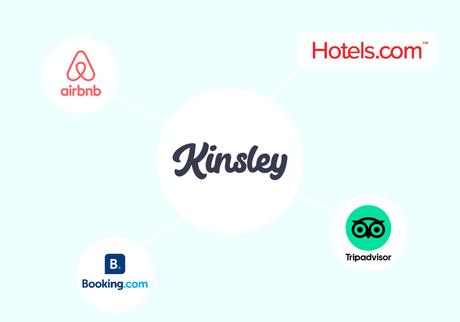 Hotel Sync Bookings avec les OTA automatiquement