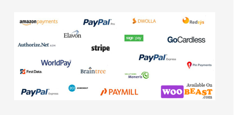 Thème WordPress Camping et Aventure